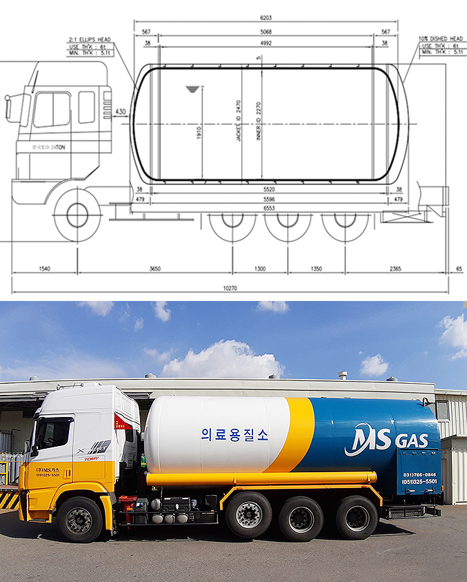 Super Insulation Tank