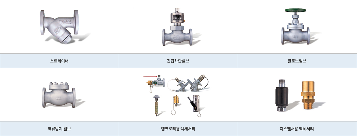 가스기재자용