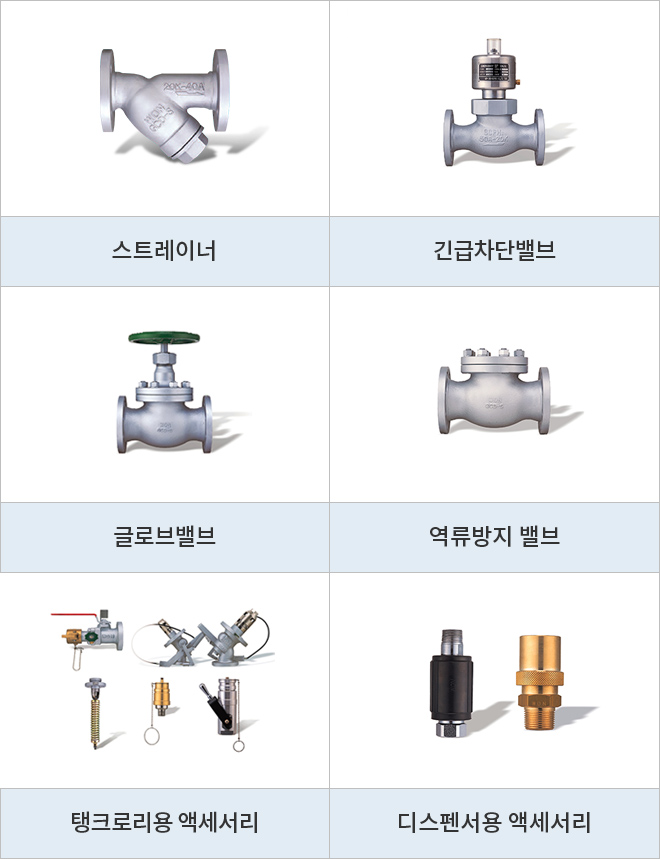 가스기재자용