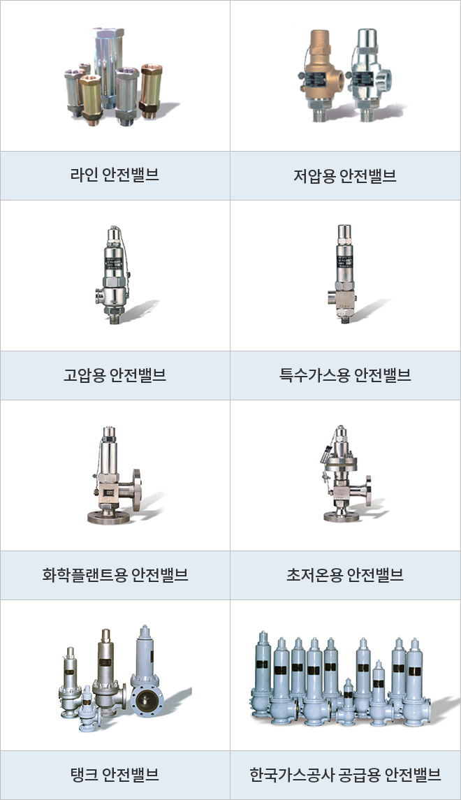 안전밸브류